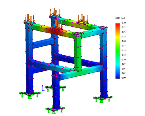 Structural frame displacement analysis